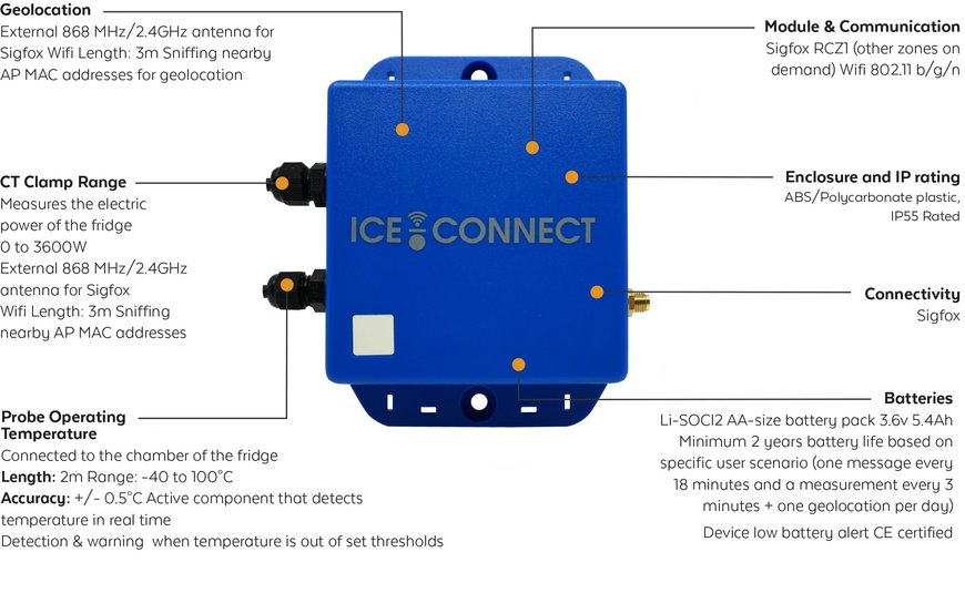 ICE-CONNECT Plug & Play Cold Chain & Refrigeration Monitoring